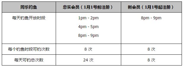 第22分钟，基耶萨前场右路挑传到禁区内，弗拉霍维奇门前包抄抢射，球打高了！